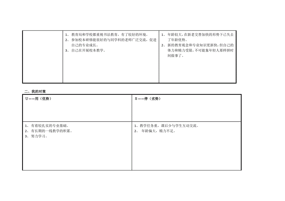 个人自我诊断SWOT分析表.doc_第2页