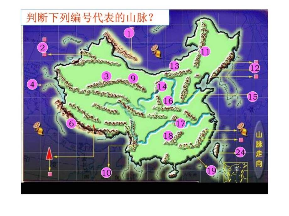 高三地理一轮复习中国地理概况(区域地理)_第4页