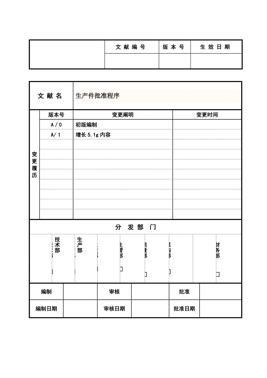 汽车行业-生产件批准程序(PPAP)_第2页