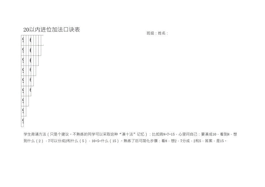 20以内进位加法口诀表(附背诵方法)_第1页