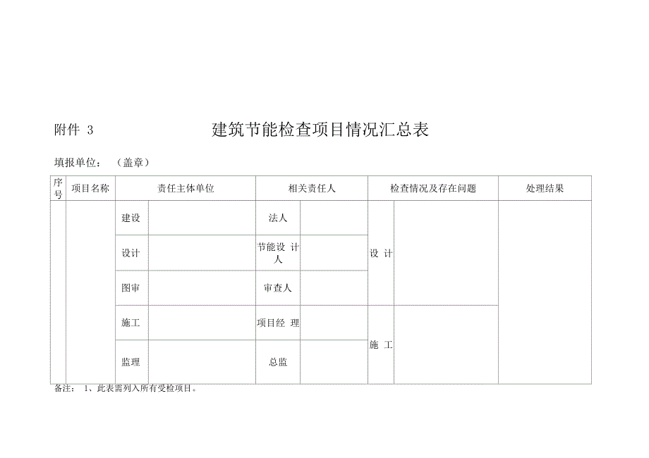 建筑节能与绿色建筑专项检查表_第2页