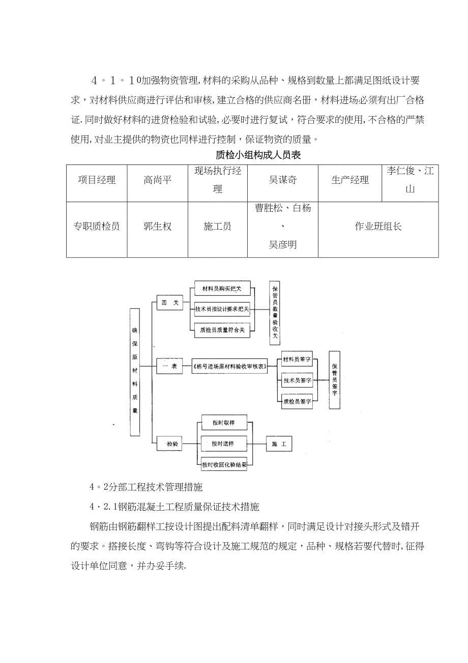 一期质量专项施工方案(DOC 14页)_第5页