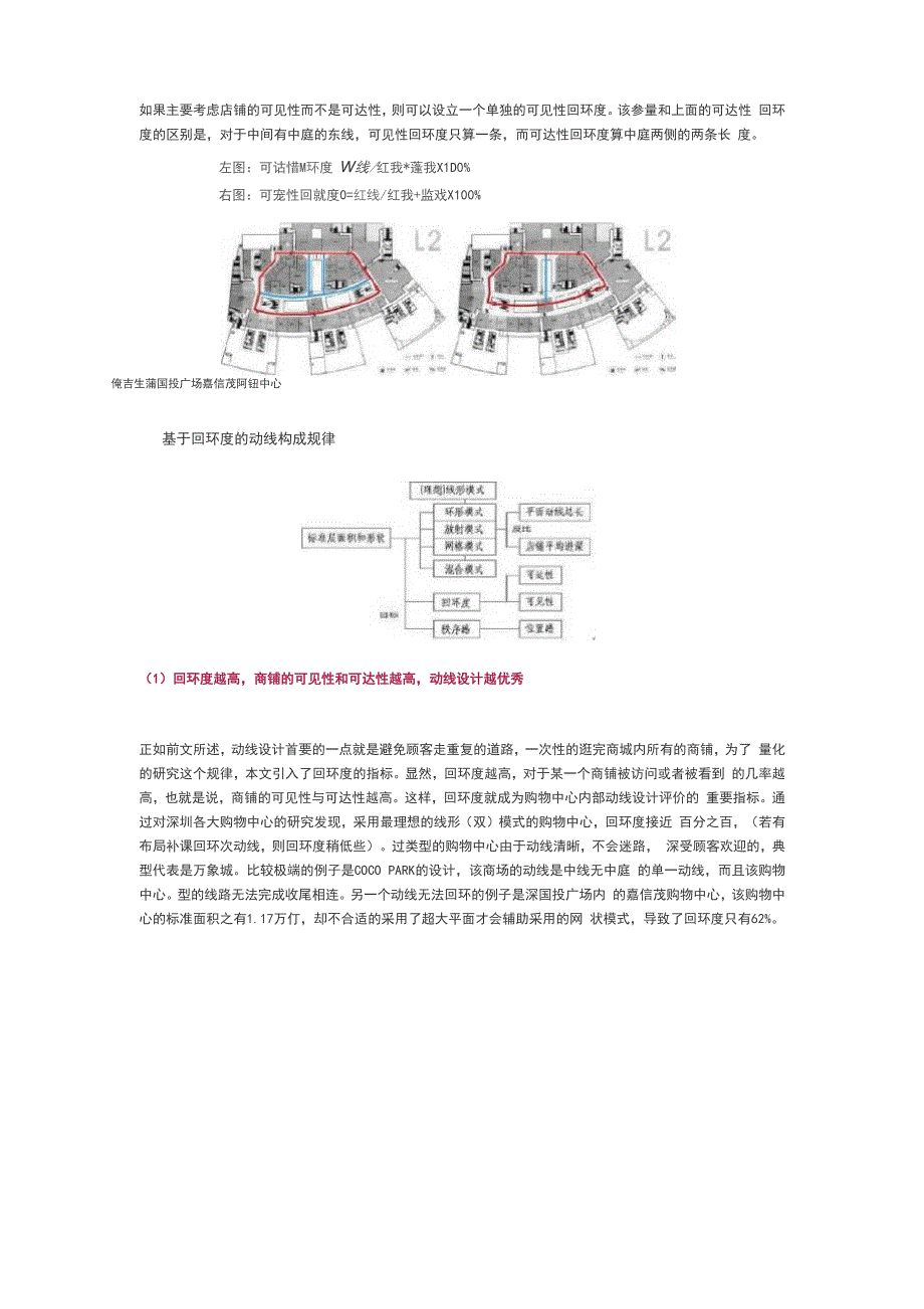 购物中心人流动线分析报告_第3页