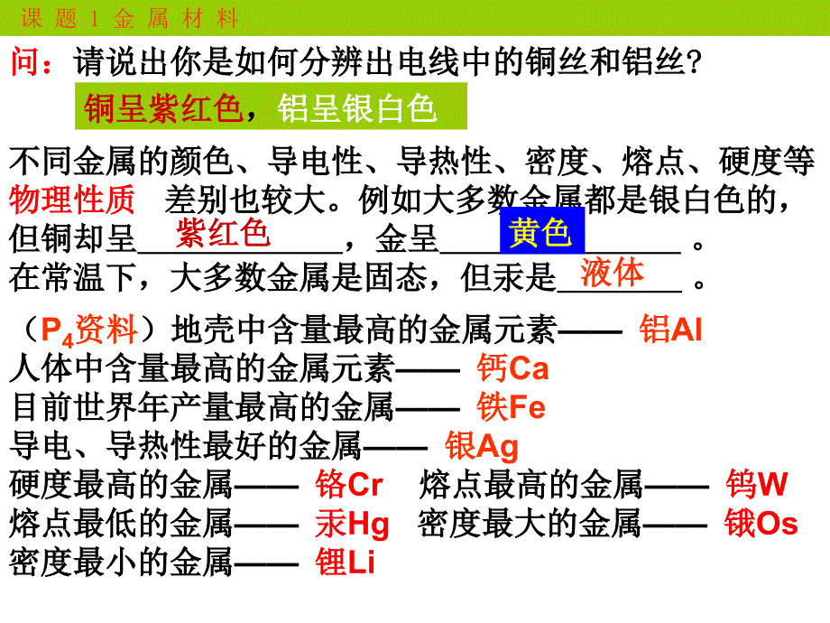 金属材料教学课件_第4页