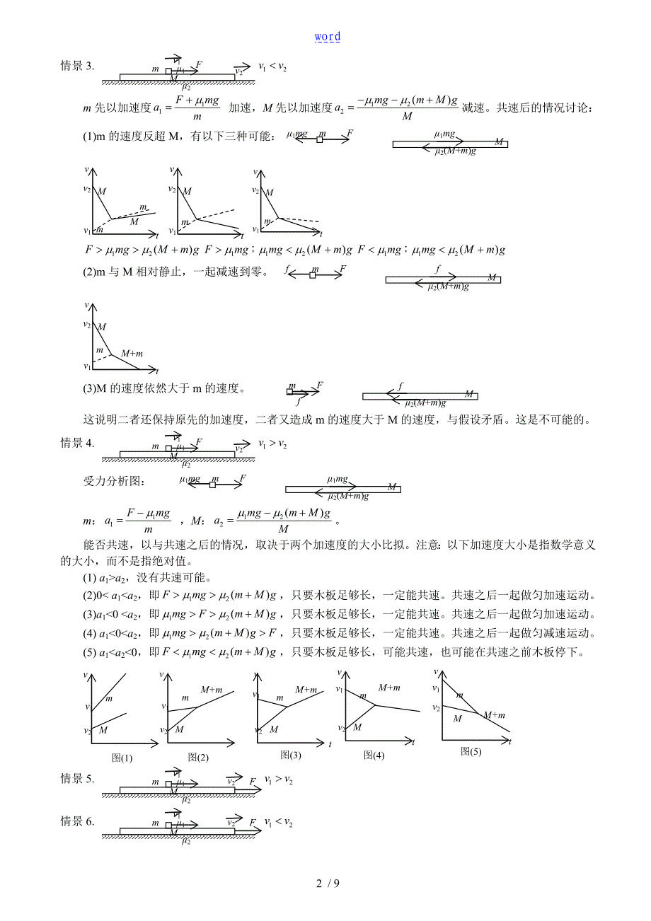 板块模型分类导析_第2页