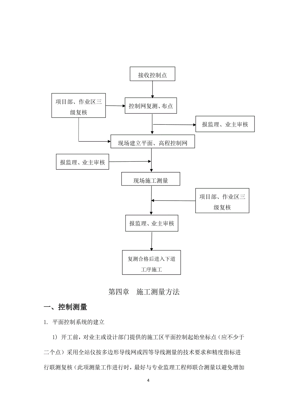 园林绿化测量方案_第4页