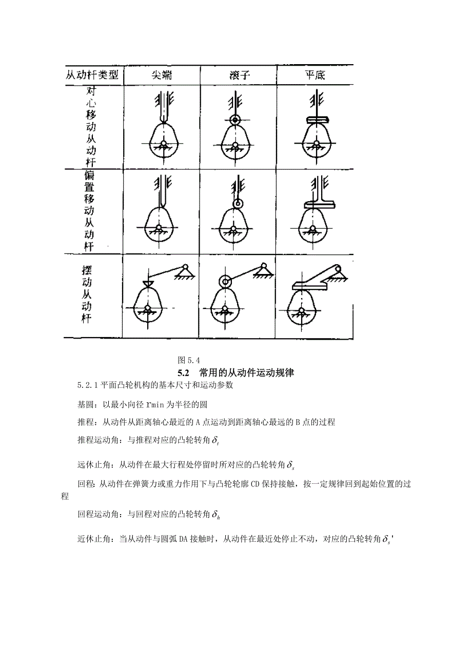 第五章 凸轮机构.doc_第3页