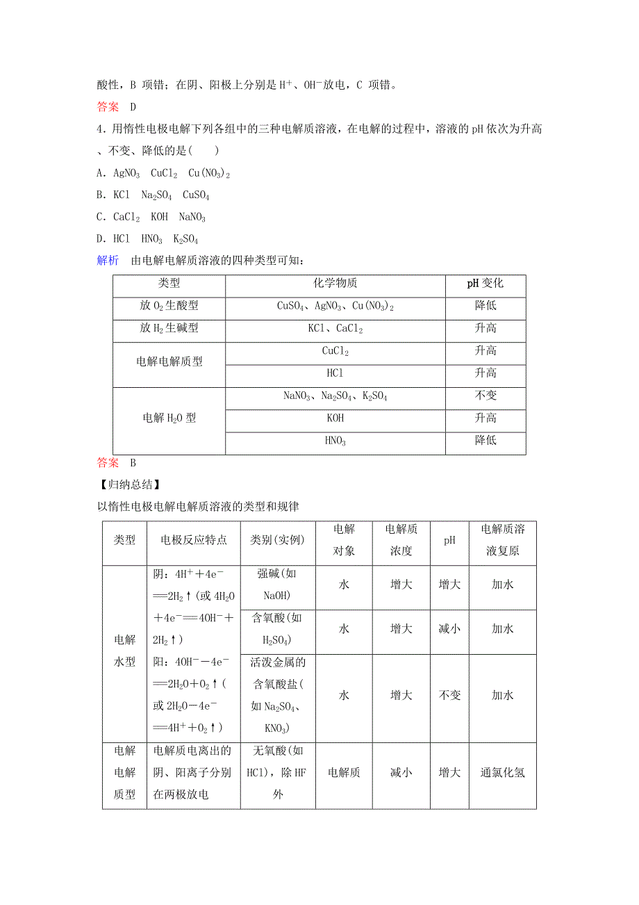 2022年高考化学总复习专题六电解池金属的腐蚀与防护教学案苏教版_第4页