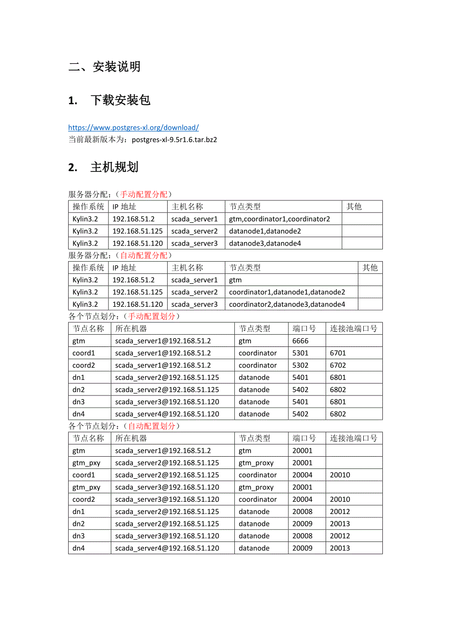 PostgresXL使用说明文档_第3页