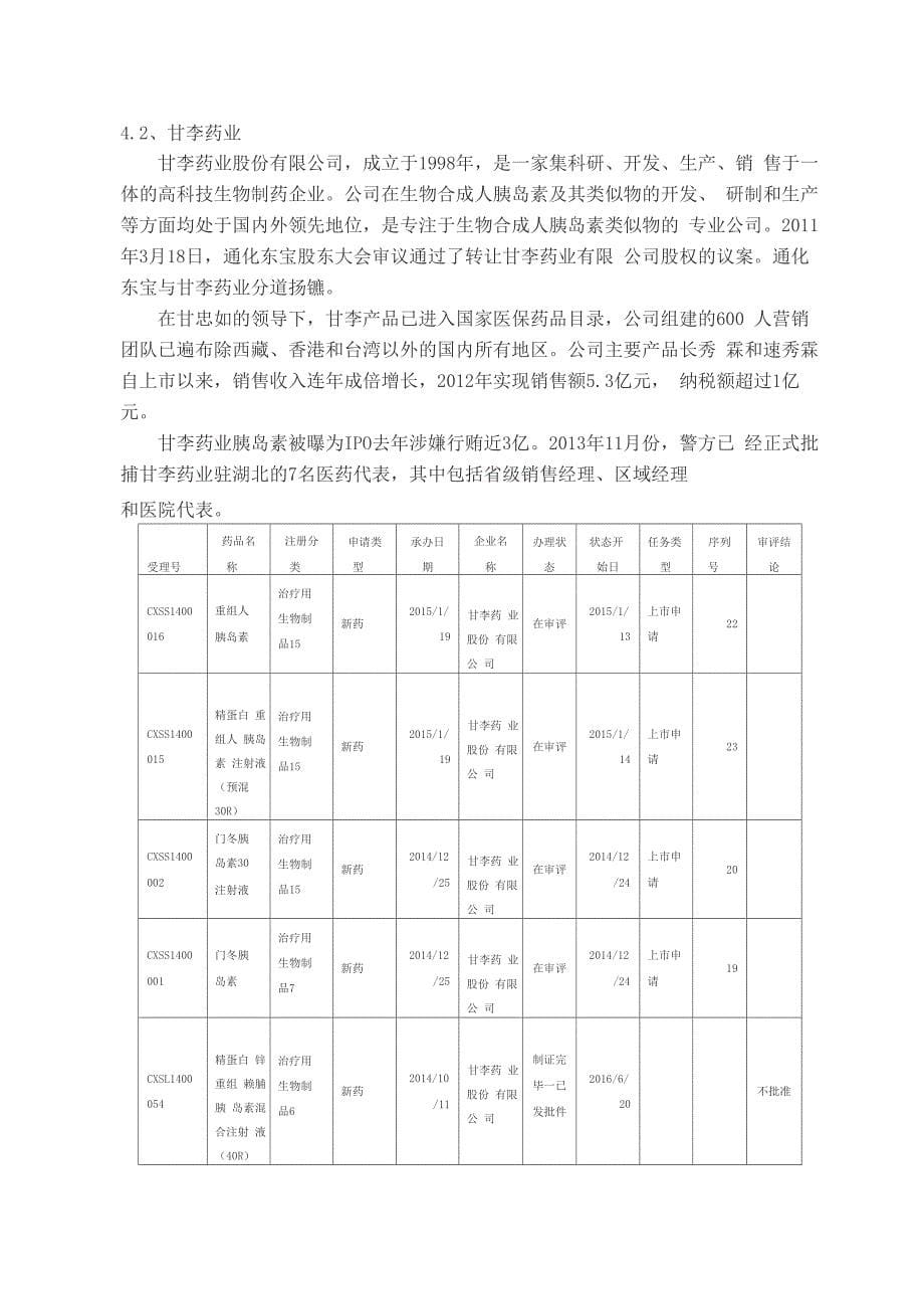 胰岛素类药物调研报告_第5页