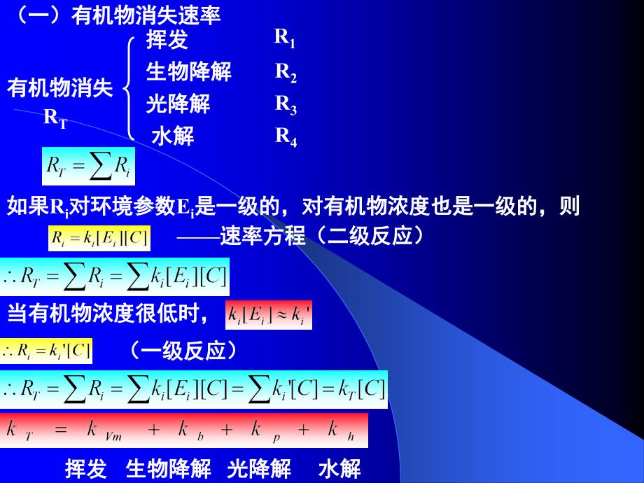 第七章有机毒物的环境行为和归趋模式_第4页