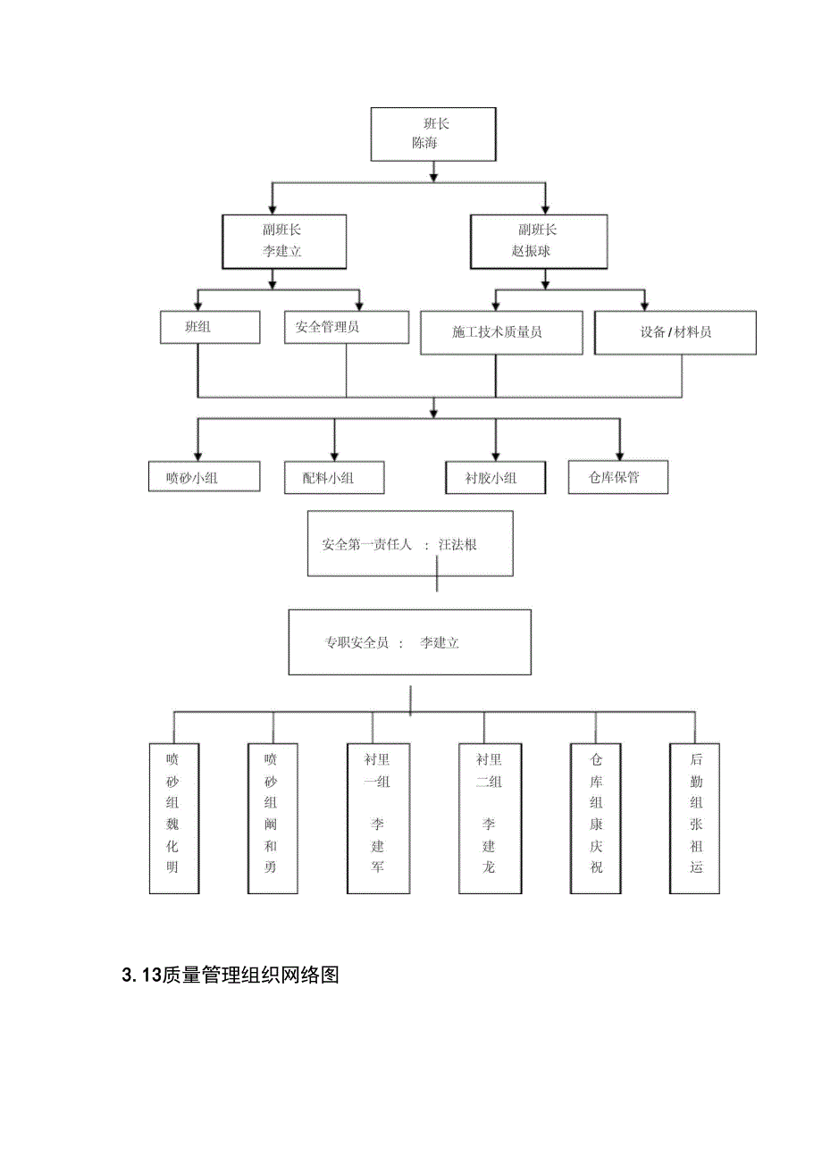 天明电厂脱硫塔防腐工程施工方案_第3页