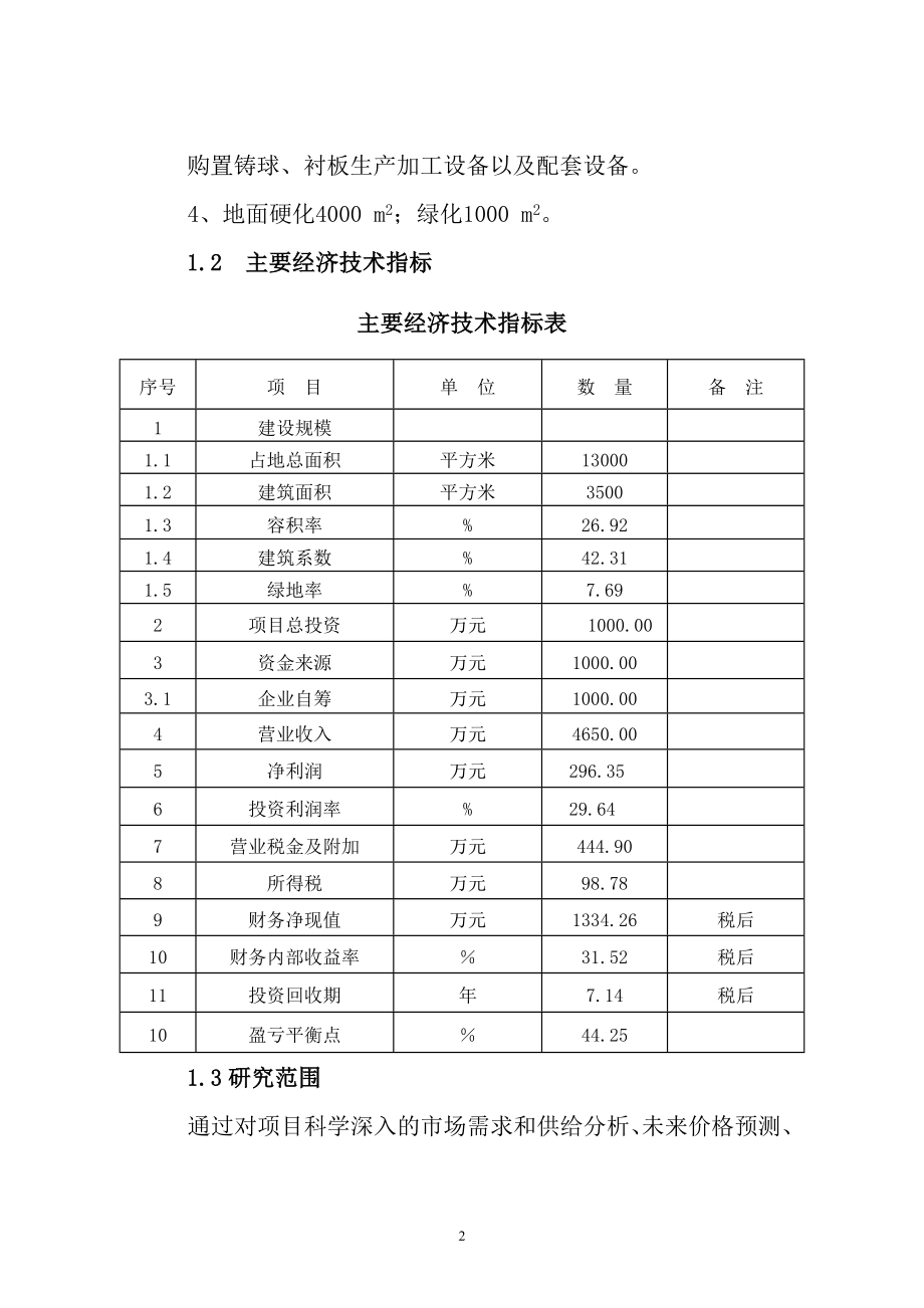 铸球、衬板加工建设项目投资建设可行性分析论证研究报告_第2页