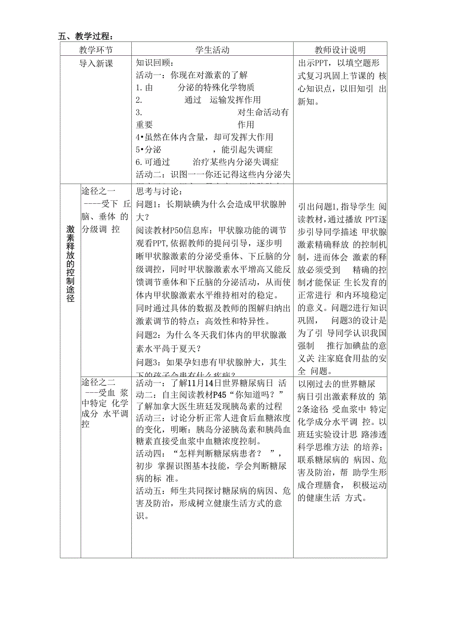 激素的释放是怎样控制的_第3页