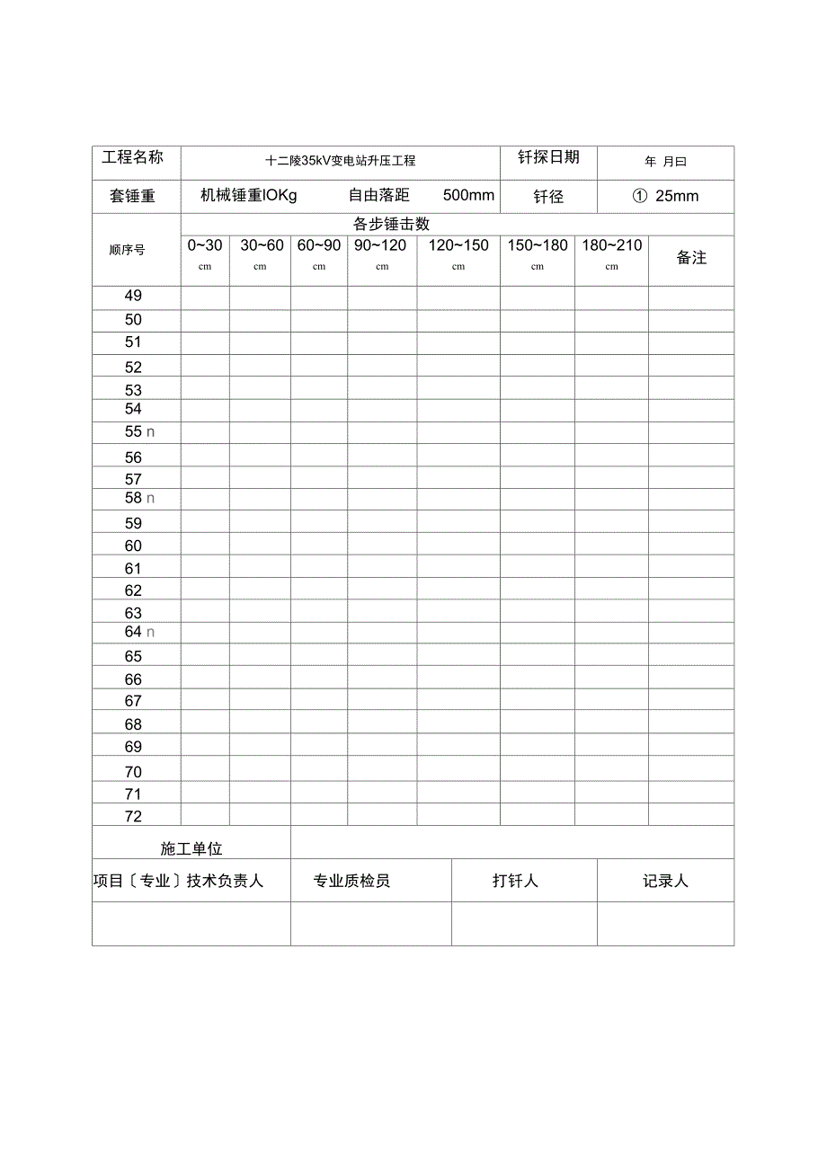 地基钎探记录表_第3页