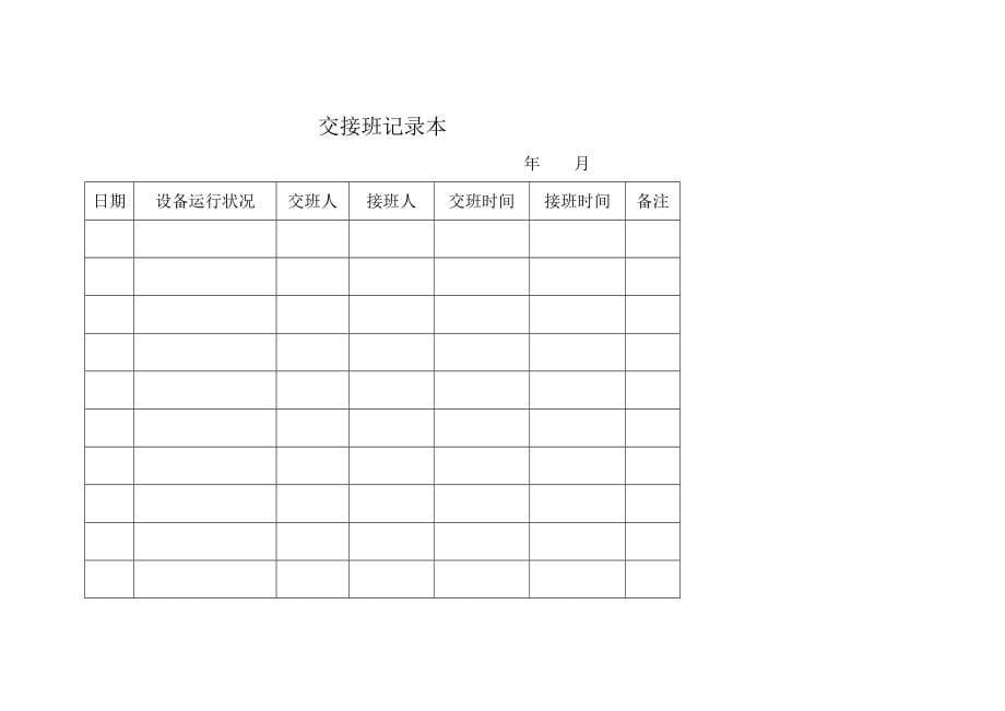 煤矿机电各种记录表_第5页