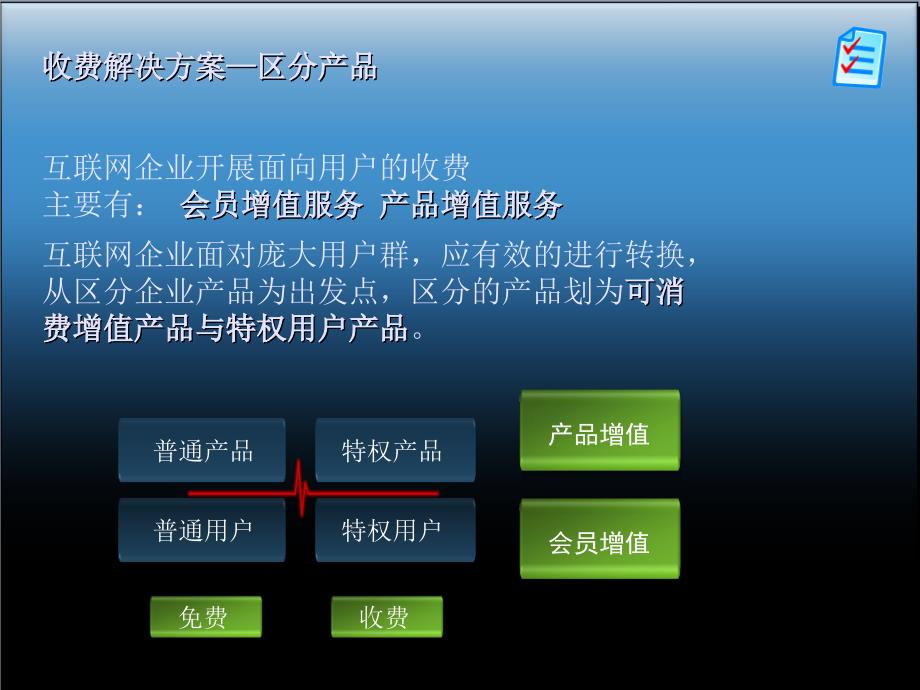 最新支付工具及解决方案提供商_第4页