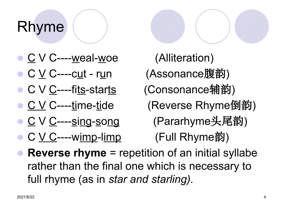 2.语音与文体学推荐课件_第4页