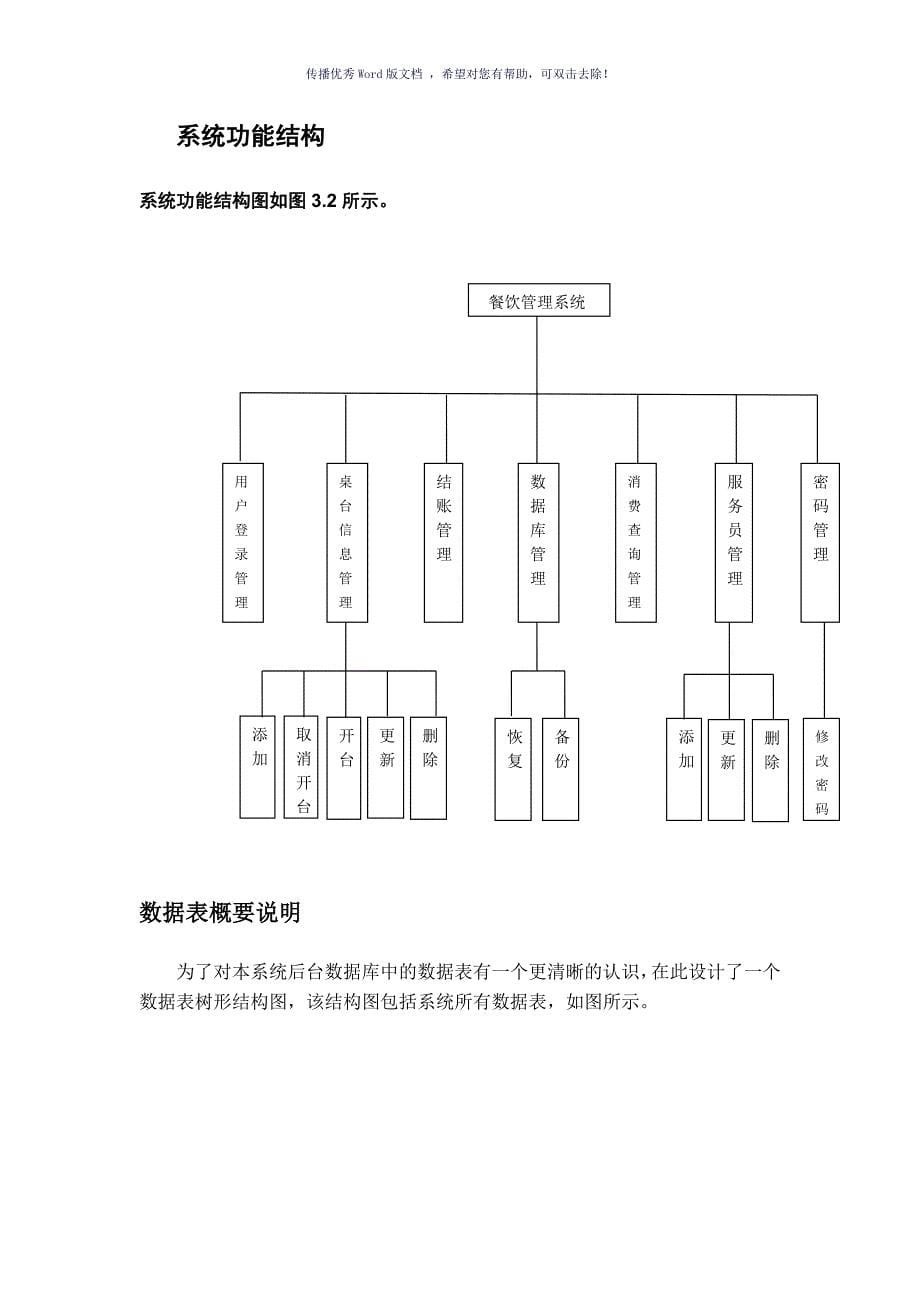 餐饮管理系统数据库课程设计论文Word版_第5页