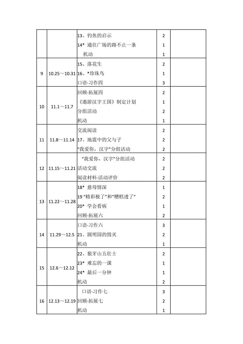 人教版五年级上册语文教学计划.doc_第5页