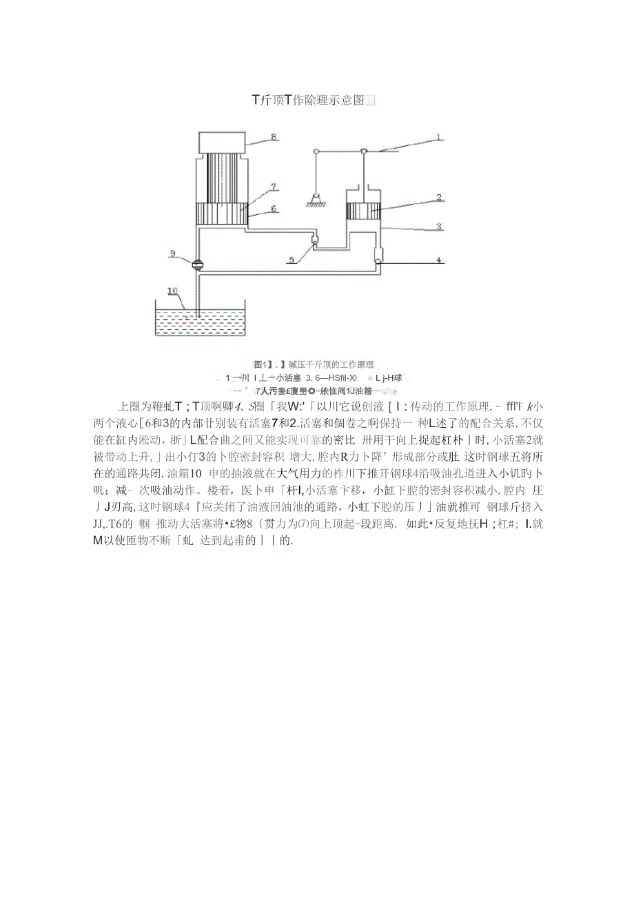 液压千斤顶的工作原理汇总_第1页