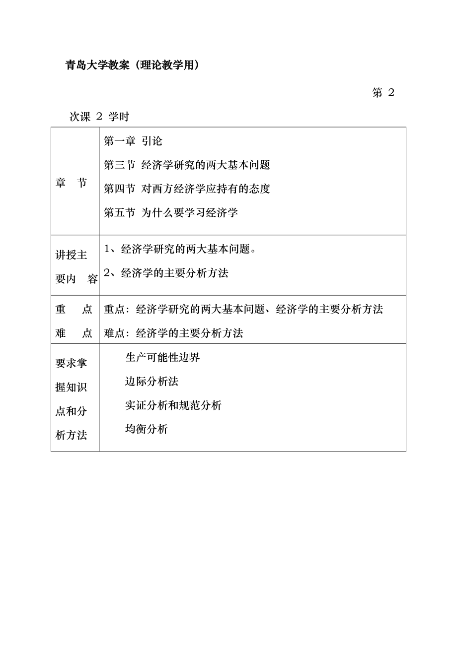 本科生微观经济学教案_第4页