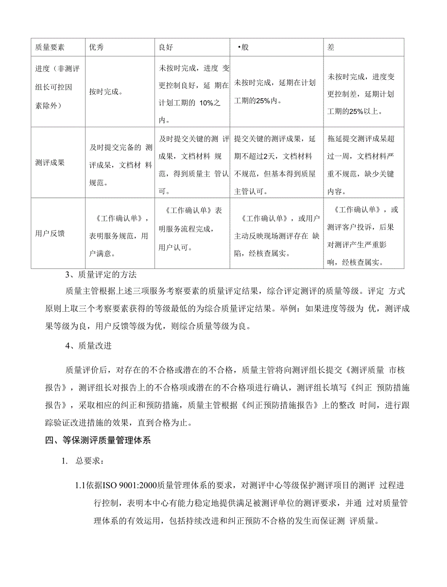 等级保护测评项目质量监督管理制度_第3页