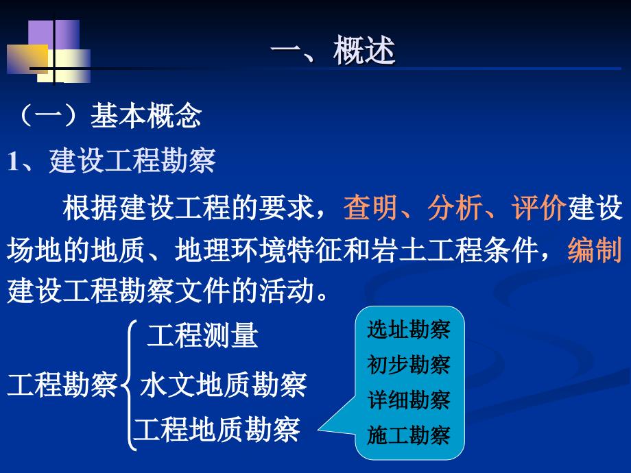 建设工程勘察设计与工程建设标准化法规bufq_第4页