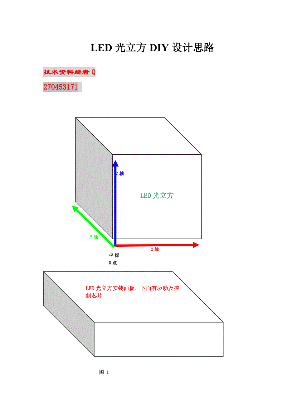 LED光立方制作设计思路.doc_第1页