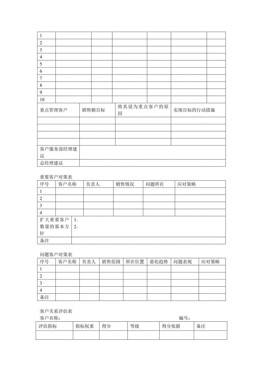 客户关系管理(表格和流程).doc_第5页