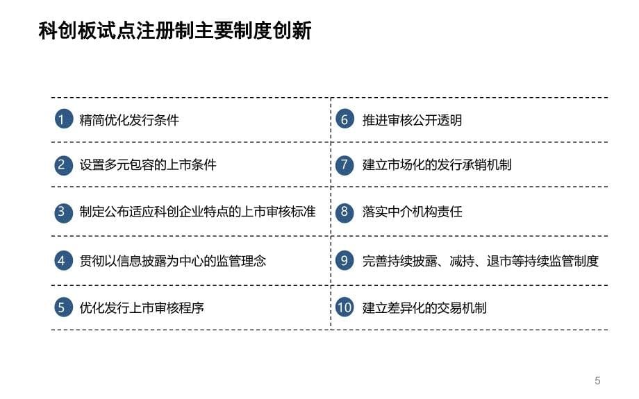 科创板审核规则和上市筹划课件培训教材ppt课件_第5页