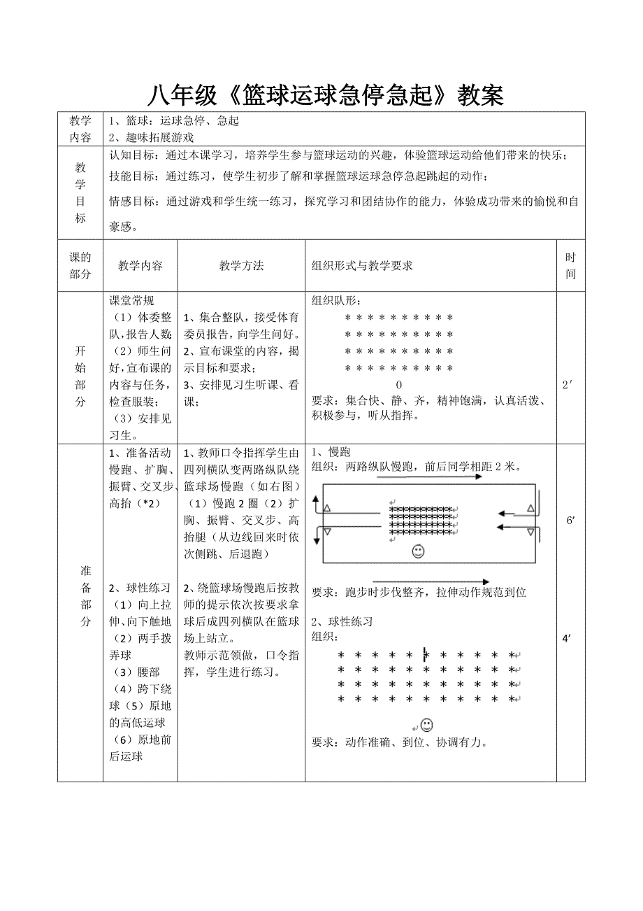 篮球运球急停急起教学案例及课后反思_第1页
