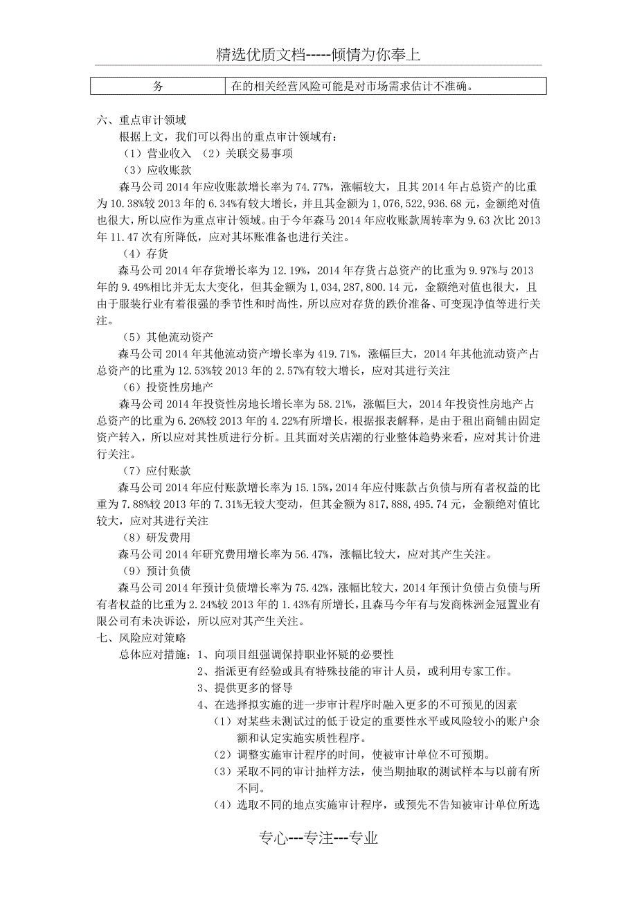 森马审计风险评估与应对作业_第3页