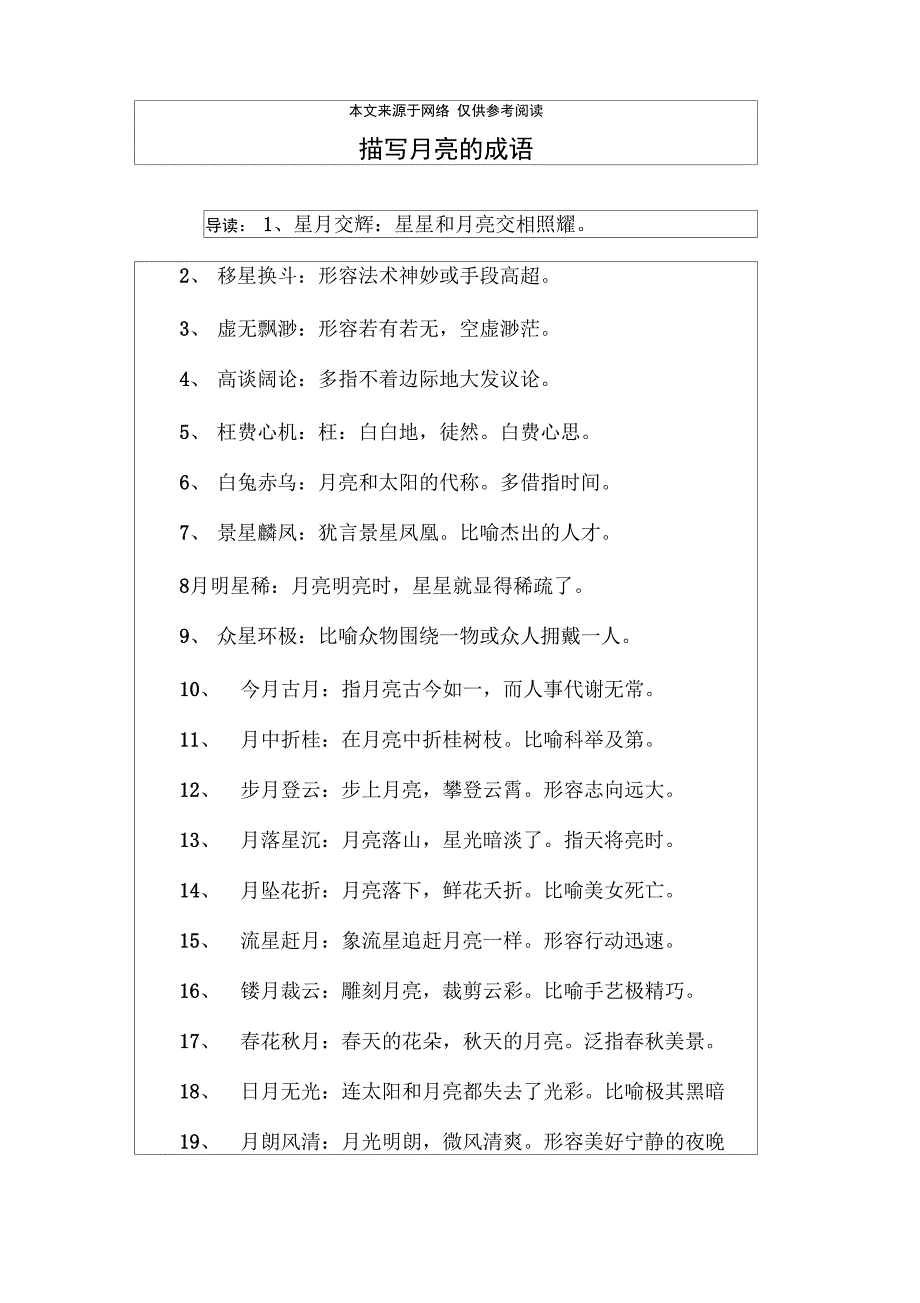 描写月亮的成语_第1页