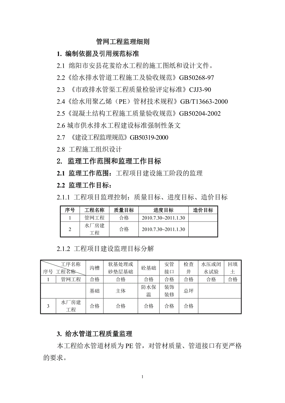 供水管网工程监理细则.doc_第1页