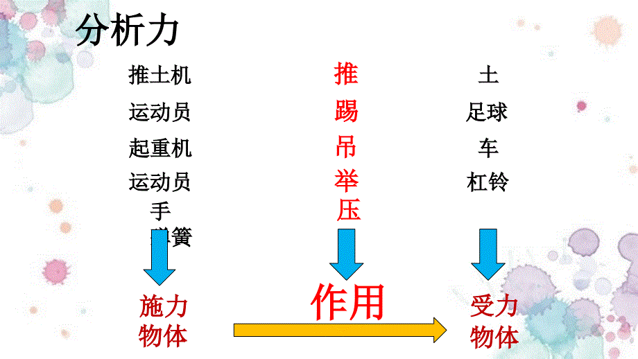 力及其作用效果_第4页