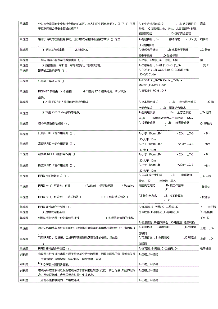 产品维护经理岗位认证专业知识技能学习题库_第2页