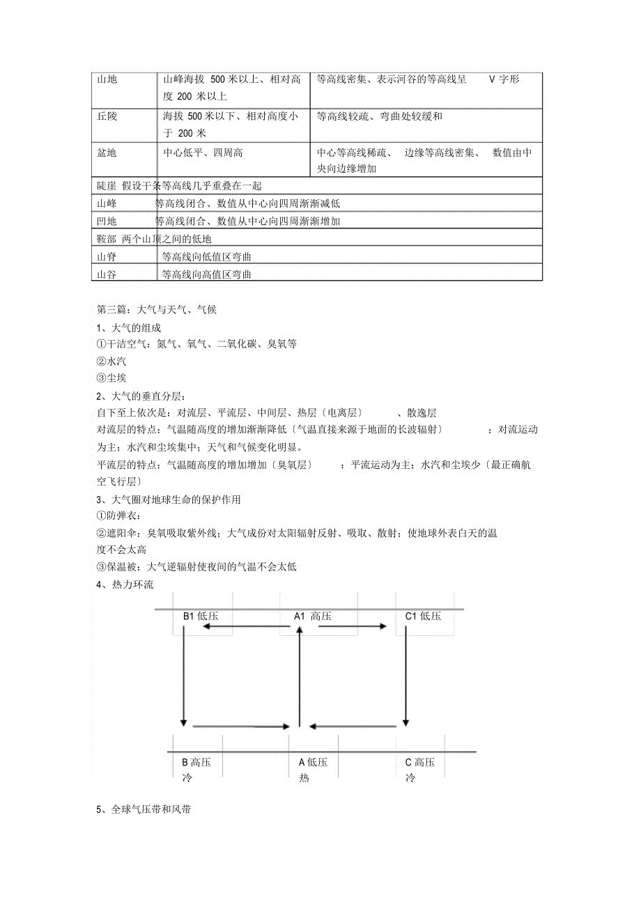 2022年高一地理上册知识点_第4页