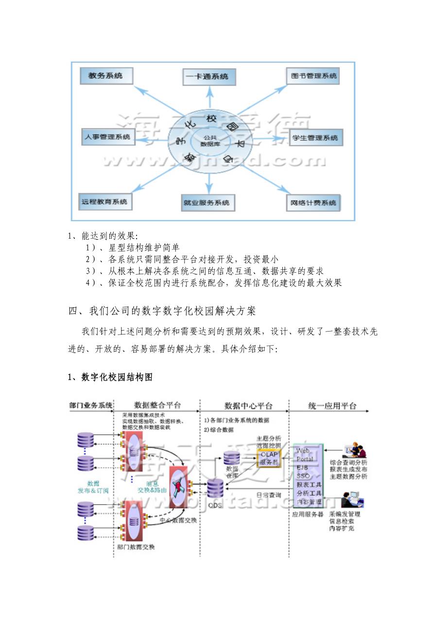 数字化校园57332.doc_第4页