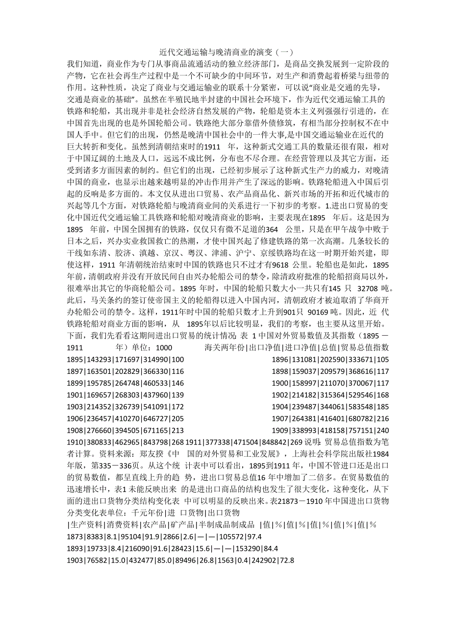 近代交通运输与晚清商业的演变_第1页