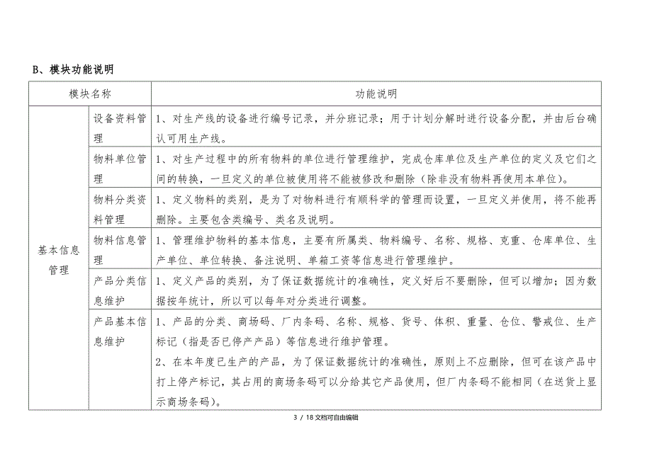 ERP系统流程图及功能结构图_第3页