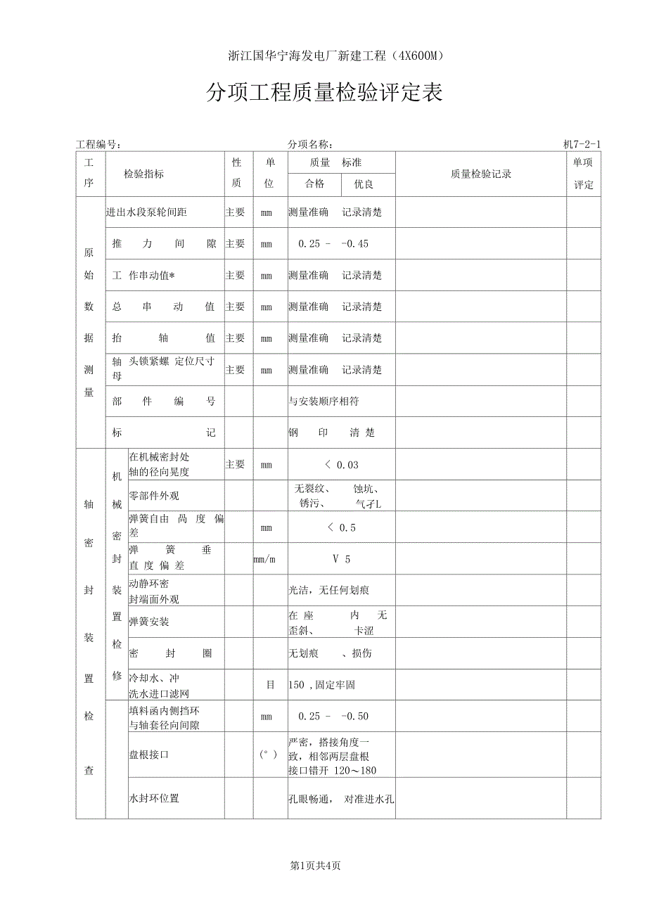 机7-2-1电动给水泵检修_第1页