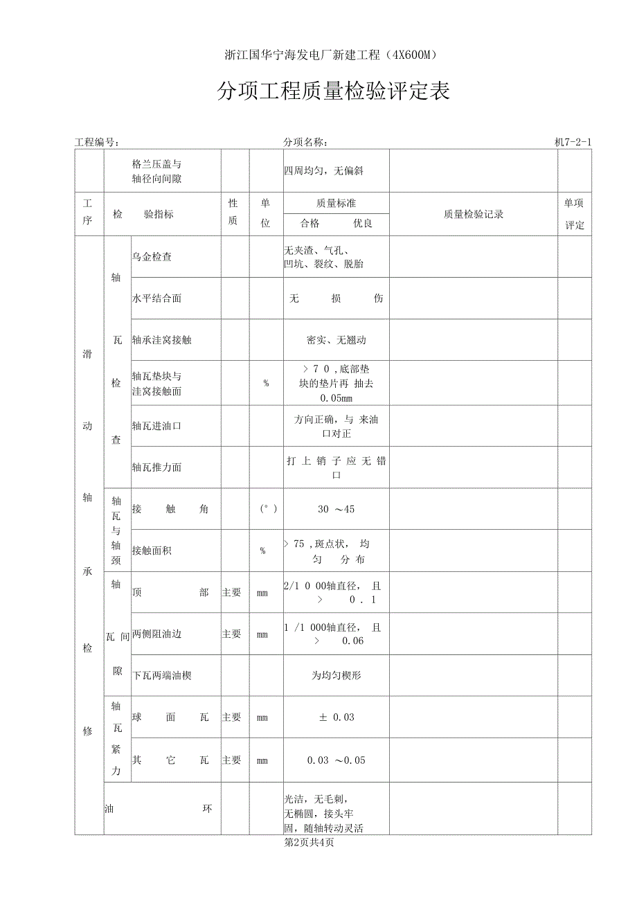 机7-2-1电动给水泵检修_第2页