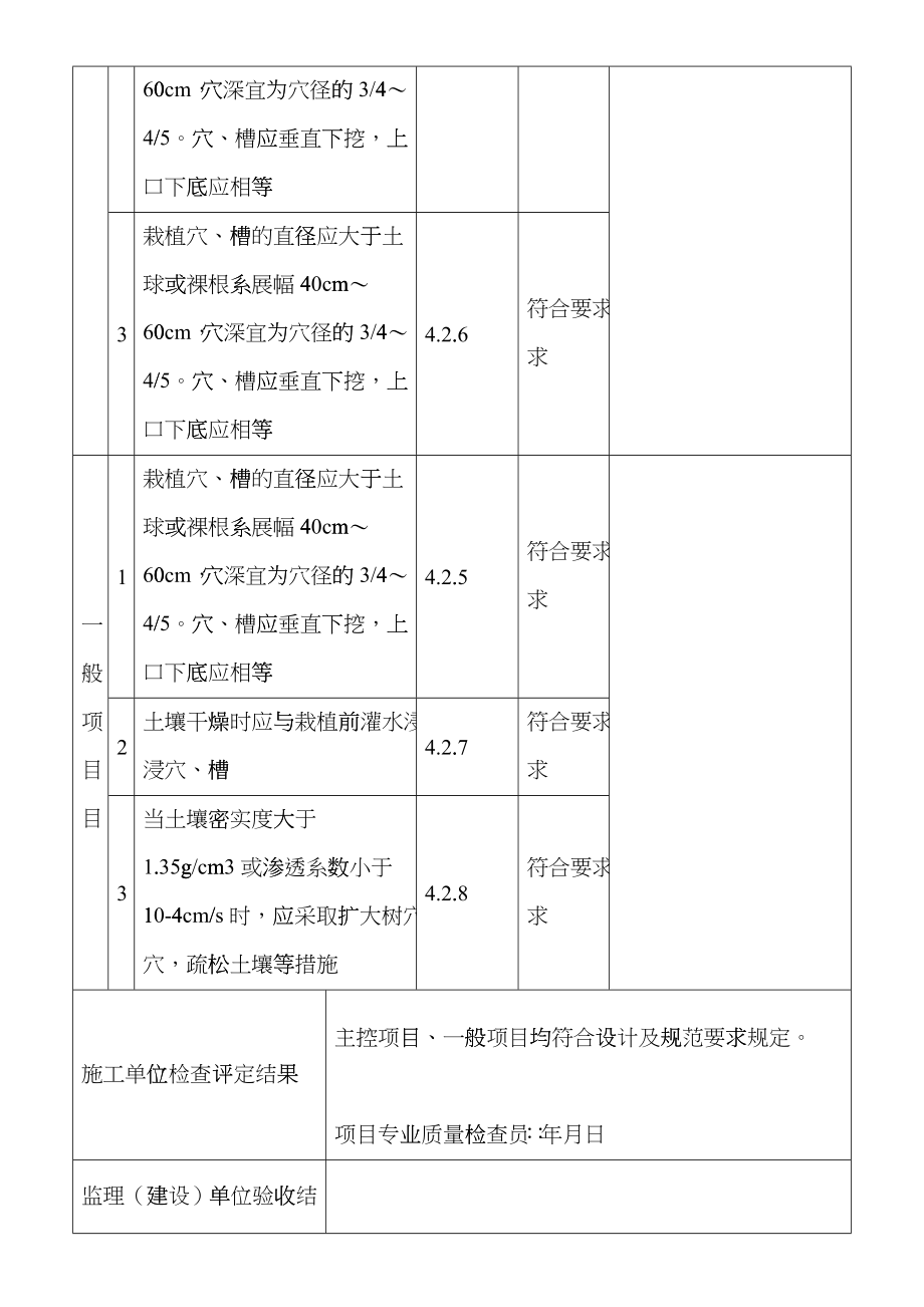 园林绿化种植报验申请表及检验hmyt_第3页