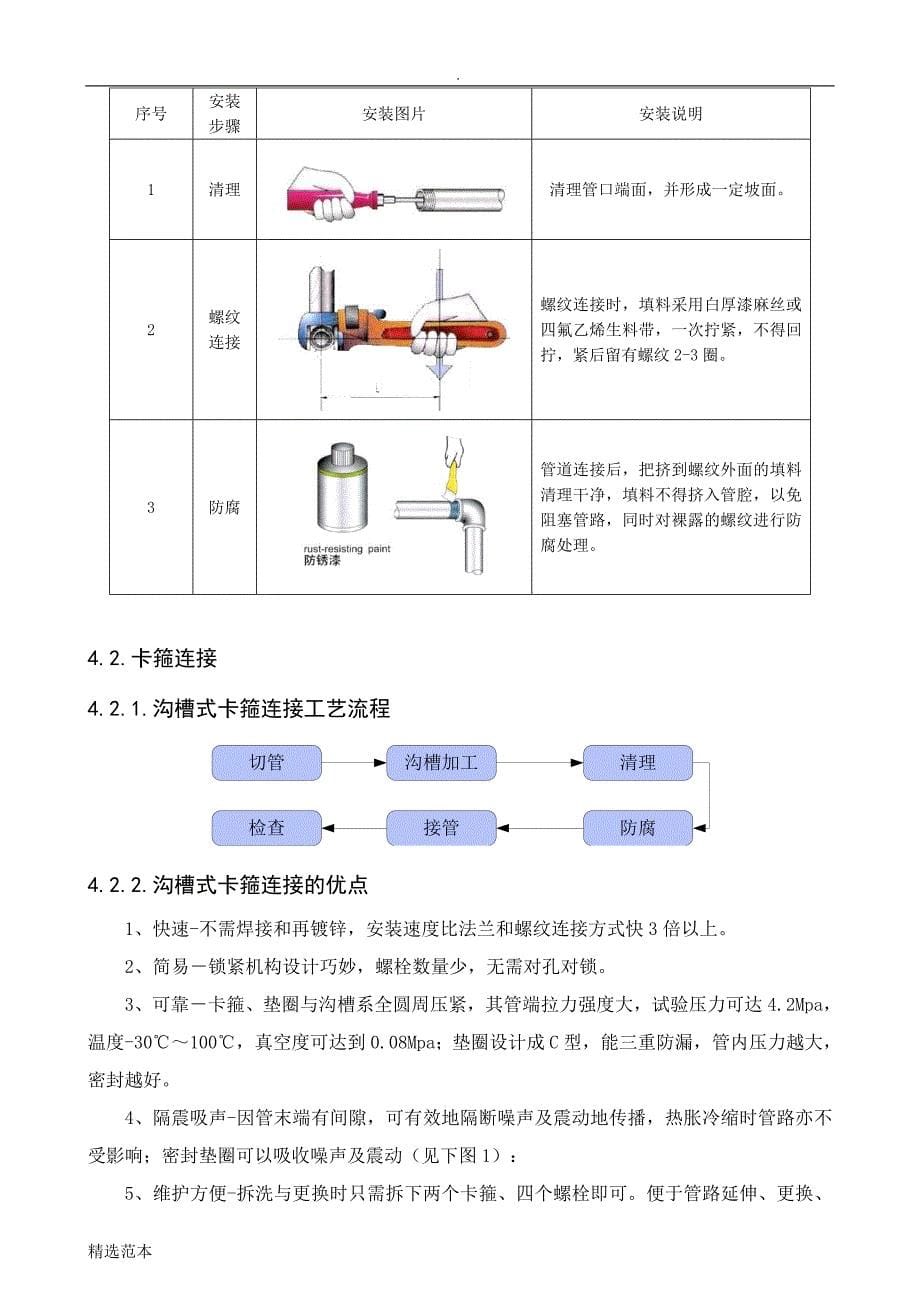 10雨水管道及配件安装施工方案_第5页