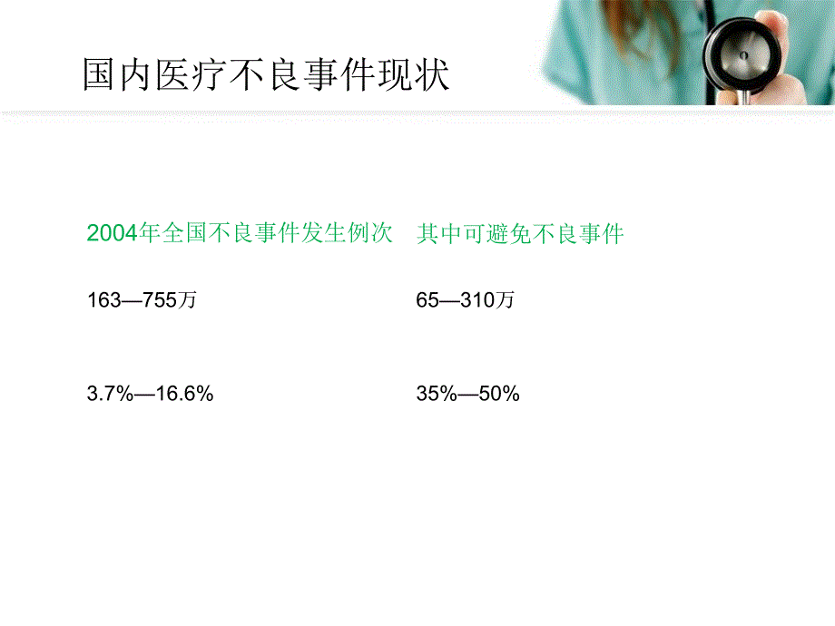 新入职护士岗前培训制度课件ppt_第2页