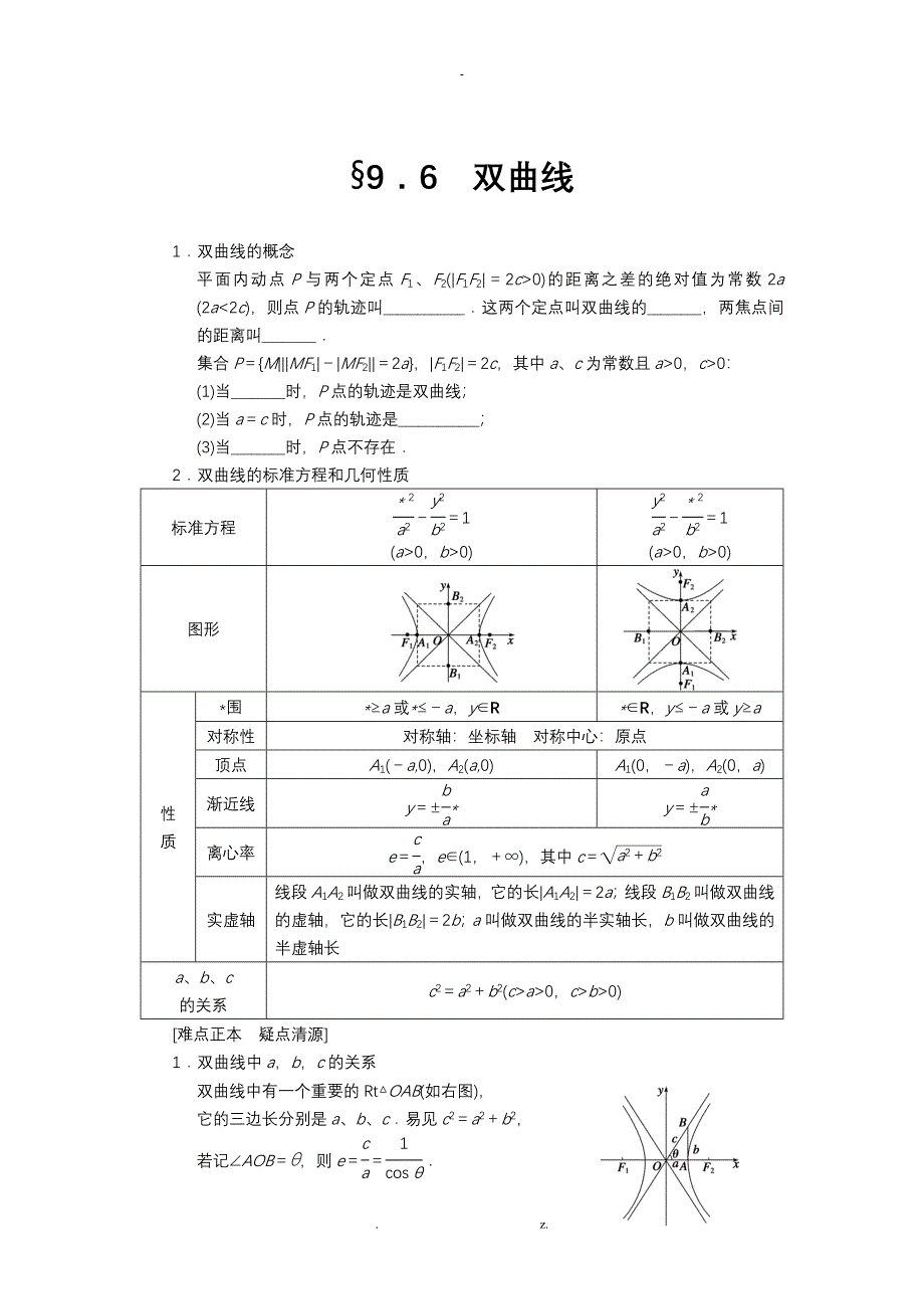 双曲线及其标准方程_第1页