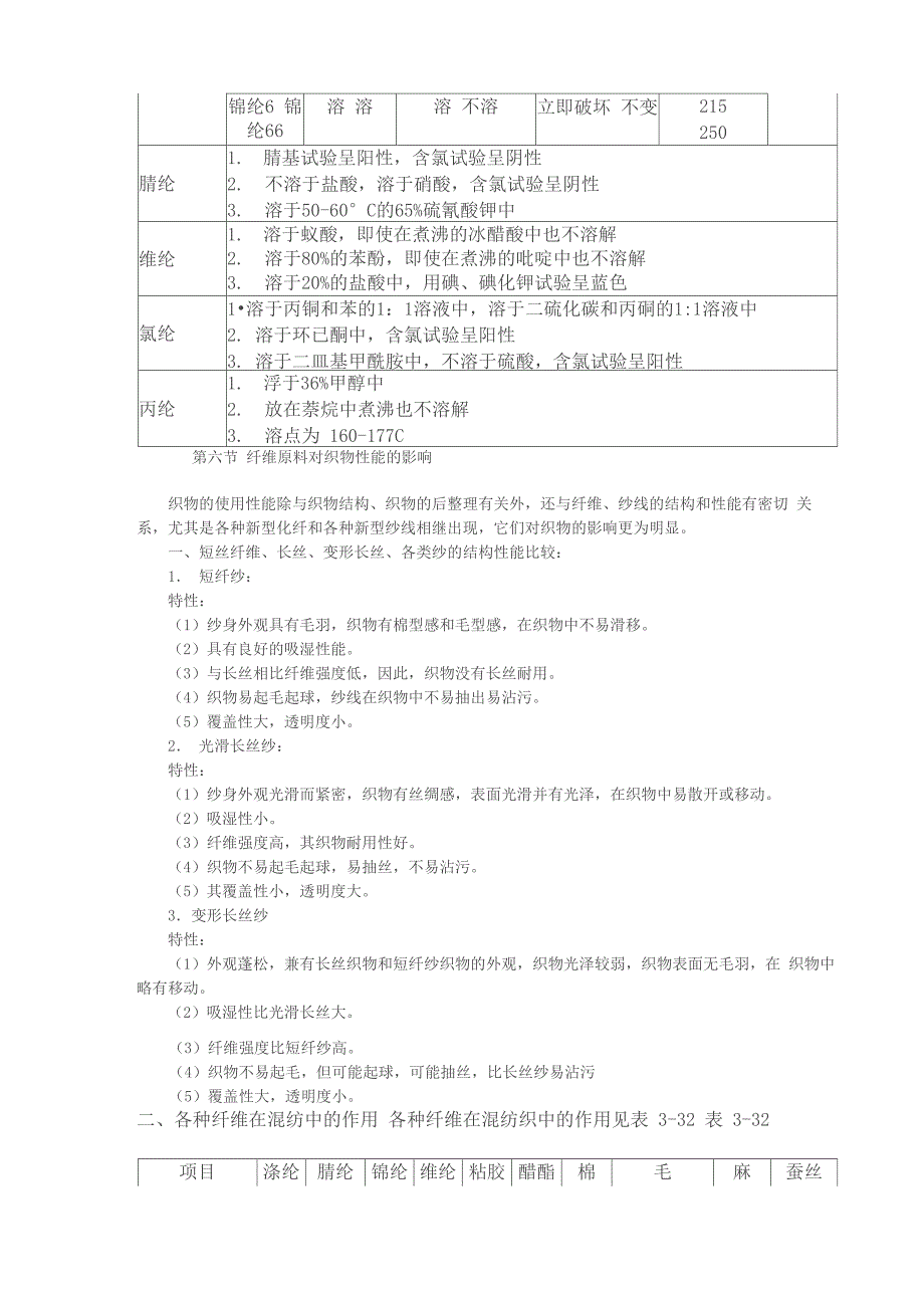 纤维原料的鉴别方法_第4页