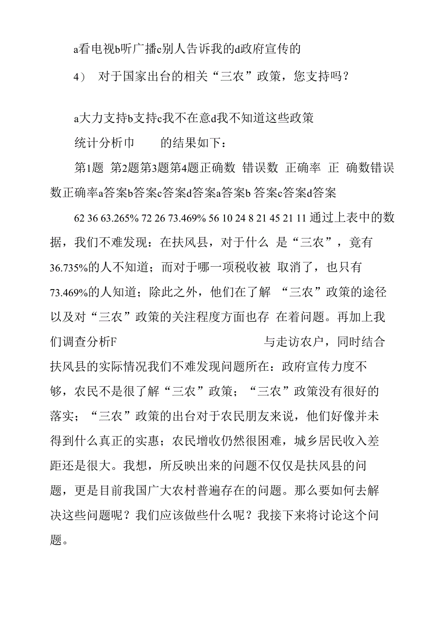 三农问题调查报告4篇_第4页