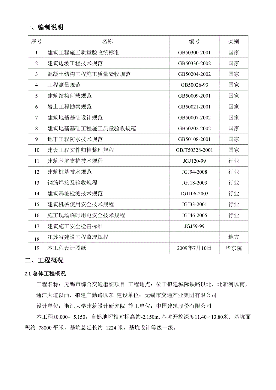 桩头破除施工方案1010_第2页